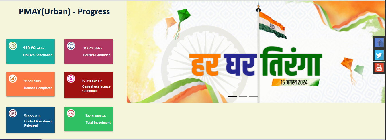 You are currently viewing प्रधानमंत्री आवास योजना क्या है और कैसे करें आवेदन?